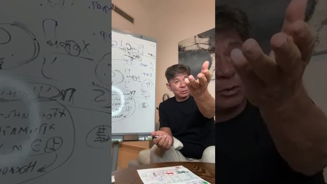Непорядочные действия. Жанат Кожамжаров.