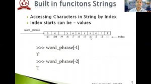 String in Python