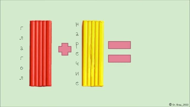 Обособление одиночных деепричастий, 7 класс. Isolation of single gerund