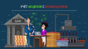 Возмещение акцизов на виноград и виноматериал. Вебинар КТ: Алкоголь. Модуль ПАП для 1С:ERP.
