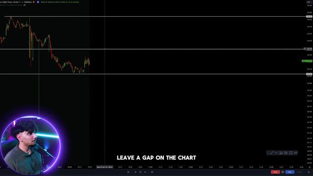 How I Made $24,000 Trading Only iFVGs in 1 Day (Full Futures Strategy)