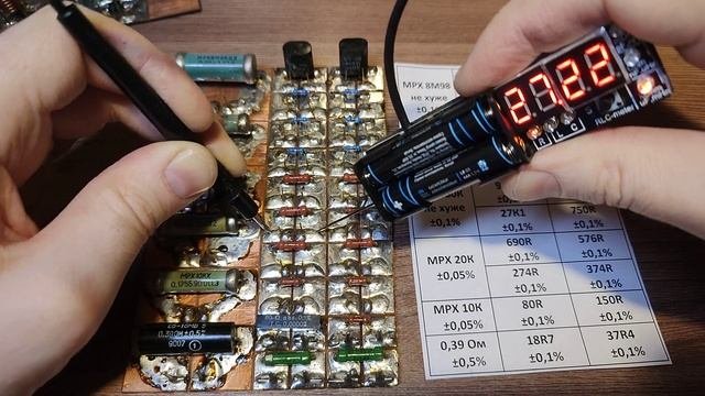 Измерение сопротивлений щупом-измерителем ВМ8032