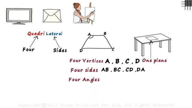 What is a Quadrilateral? | Don't Memorise