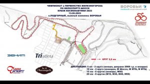 Анонс "Кубка космонавтики" на "Воробьях"