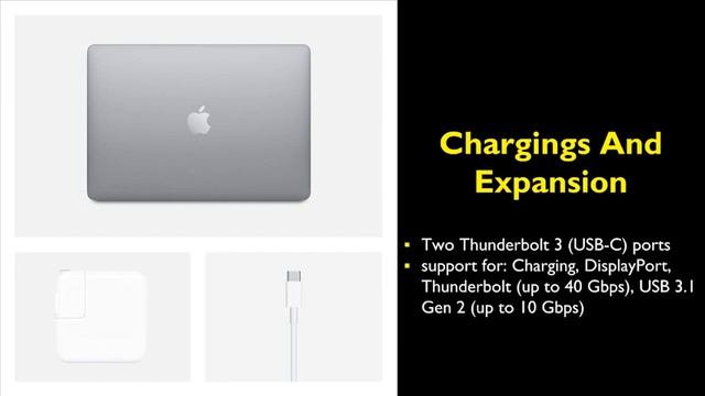 Apple MacBook Air (13-inch, 8GB RAM, 256GB SSD Storage)-Space Gray-DO NOT BUY TILL YOU WATCH THIS смотреть онлайн