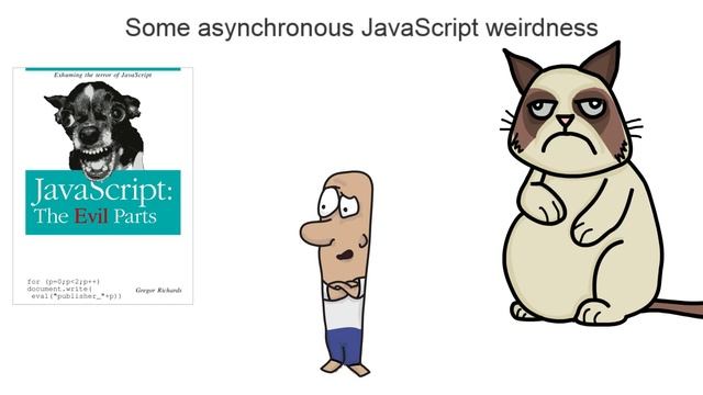 Access Watson with NodeJS, Command Line Parameters, and a Grumpy Cat Cameo