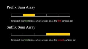 Count the number of ways to partition array into 3 contiguous parts having equal sum