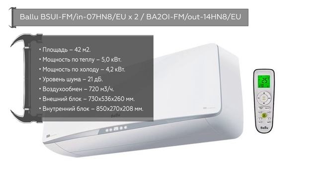 ТОП—7. Лучшие кондиционеры мульти сплит-системы. Рейтинг 2022 года! смотреть онлайн