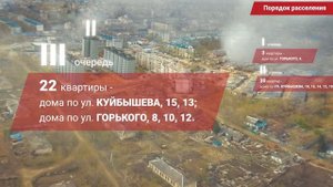 Жилой комплекс "Солнечный"