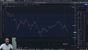Как я вшортил мосбиржу imoex