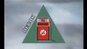 Пожар! Основные причины пожара, действия при пожаре.