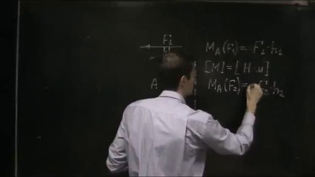 Момент силы