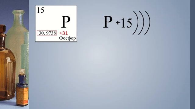 Как решать 1 задание из ЕГЭ по химии "Электронная конфигурация атома" смотреть онлайн