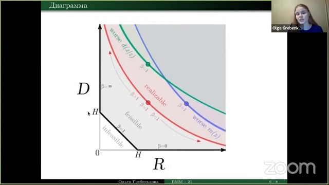 Байесовское мультимоделирование. Лекция 11 смотреть онлайн
