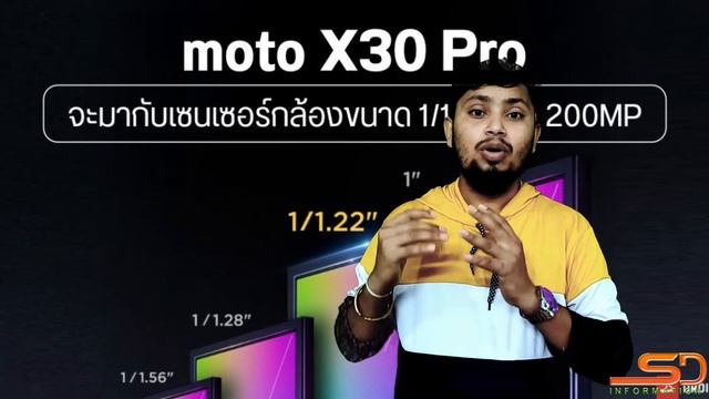 Best Camera Phone ⚡ Moto X30 Pro || 200MP?wow!