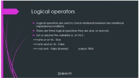 Operators in python/logical operator/tamil
