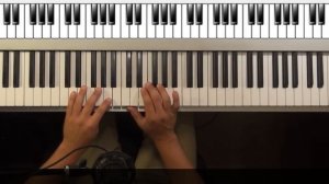 Beyonce Crazy in Love | Fifty Shades of Grey Soundtrack | Piano Tutorial