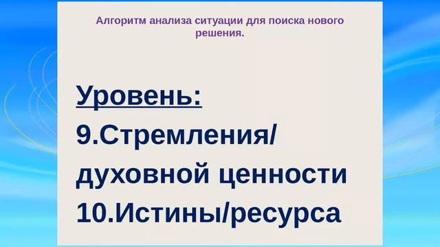Вебинар "Технологии Осознания Реальности: вертикаль осознания"