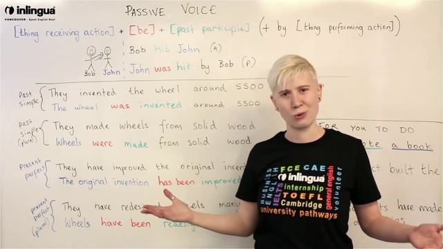 Passive Voice - English Lessons with inlingua Vancouver