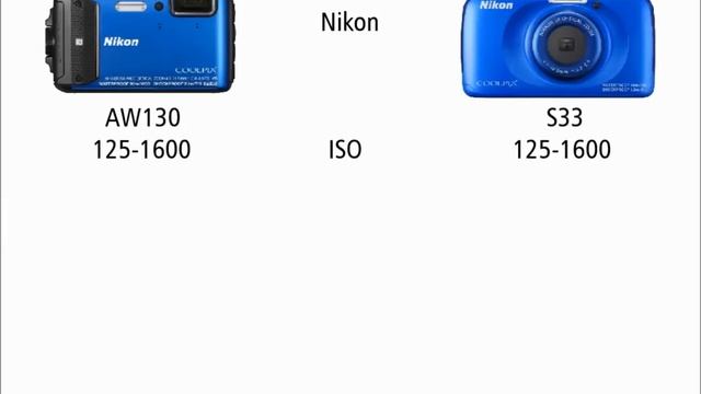 Nikon AW130 vs Nikon S33