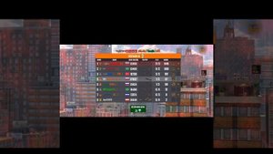 Как победить на арене Sniper 3D Assassin