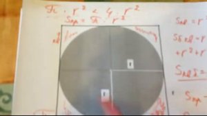 Площадь круга S = π r². Квадратура круга. Геометрия