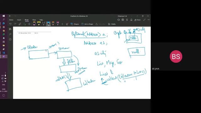 Java Concepts Summary - Week 9 смотреть онлайн