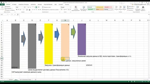 03 Маппинг данных смотреть онлайн