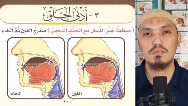 МАХРАДЖ ГОЙН (غ), ХО (خ) | БУКВЫ ВЕРХНЕЙ ЧАСТИ ГОРЛА смотреть онлайн