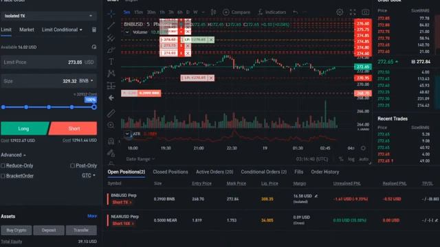 Short Binance Coin BNB - Algo Monitor and Squawk Box смотреть онлайн