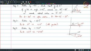 Lec99 - CORDIC algorithm