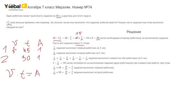 Алгебра | Мерзляк | 7 Класс | Задание 74 | Ответы, гдз, решебник смотреть онлайн