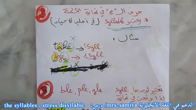 الاولى ثانوي / درس: Syllables & stress disyllabic смотреть онлайн