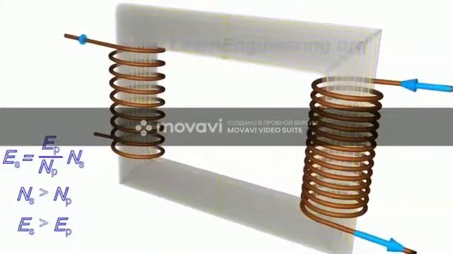 ТВПТК - Балтабаев Б. Тема: "Принцип работы трансформатора" смотреть онлайн