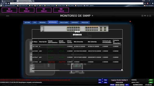 Monitoring System - Sistema de Monitoreo | Net-SNMP + HTML5 + CSS3 + JavaScript + SVG + C++ | DEMO смотреть онлайн