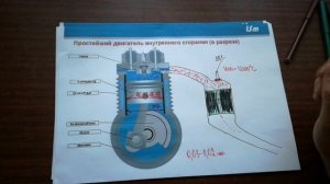 Причина ЗАДИРОВ корейских двигателей!!!  Как не допустить их появления. (подробный отчет)