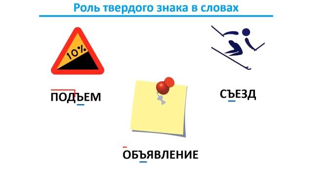 Урок. Разделительный твердый знак. Русский язык 3 класс. #учусьсам смотреть онлайн