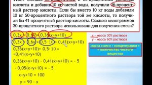 ЕГЭ-2014 Задание В-14 Задачи на смеси сплавы. Урок 2. Смешали 30% и 60% растворы кислоты...