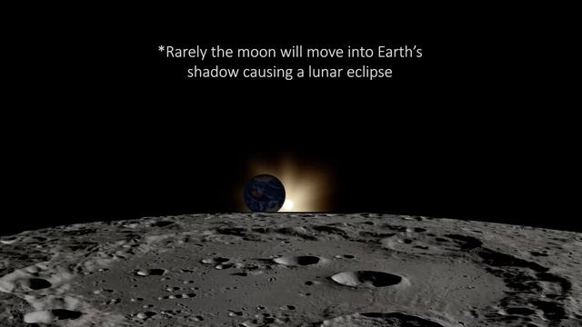 What's GUARANTEED TO HAPPEN around March 7th, 2023 ⚡ Energy Forecast from a Geophysicist смотреть онлайн