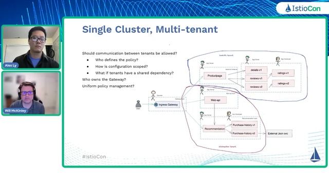 Lessons Learned on Multi-tenancy Controls in Istio смотреть онлайн
