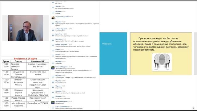 "Магия резонанса. Использование резонанса в психологической работе" Петрушин С.