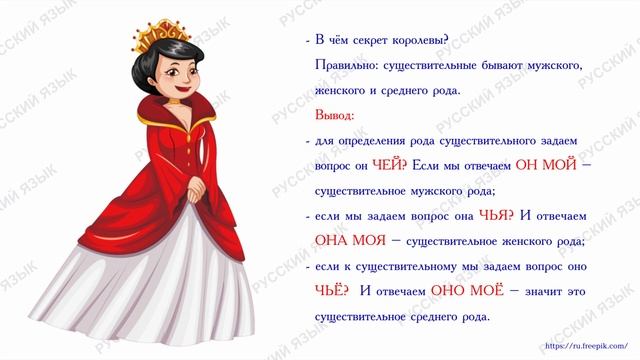 ІІІ - четверть, Русский язык, 2 класс, Урок №15 смотреть онлайн