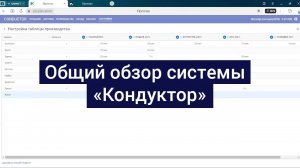 Общий обзор системы «Кондуктор»