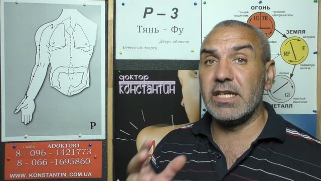 Приступ Бронхиальной Астмы мешает кушать
