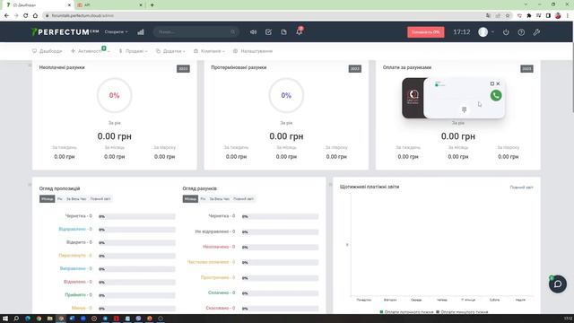 Як підключити та як працює інтеграція IP-телефонії UniTalk з Perfectum