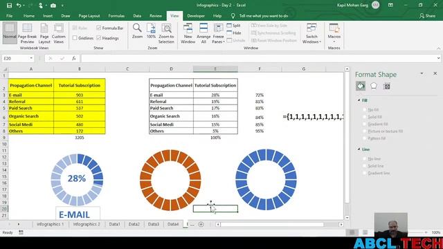 STORYTELLING & DATA VISUALIZATION WITH EXCEL -  DAY 2