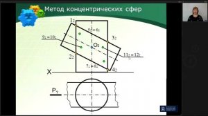 Лекция 13 | Начертательная Геометрия | ОмГТУ | Лекториум