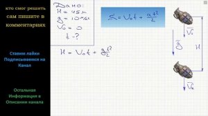 Физика Определите время падения тела с высоты 45 м.