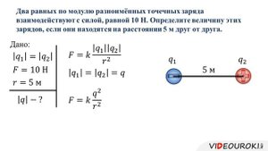 Электрический заряд  Закон сохранения электрического заряда  Закон Кулона