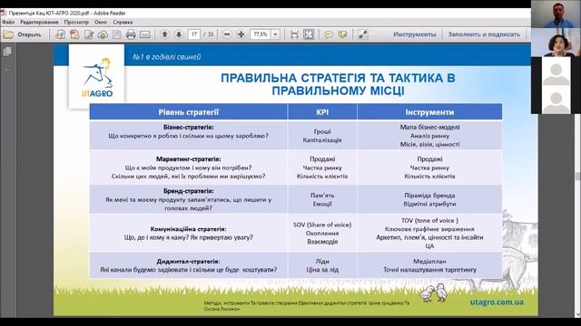 Онлайн-конференція Агромаркетинг: Дистрибуція, 07.07.2020 виступ Еліни Кац смотреть онлайн